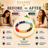 7 Chakra Bracelet – Natural Stone Bracelet for Energy Balance & Everyday Wear | Unisex Crystal Jewellery