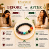 7 Chakra Bracelet with Black Obsidian – Natural Stone Bracelet for Protection, Balance & Everyday Wear | Unisex Crystal Jewellery