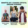 Natural 7 Chakra Crystal Orgone Pyramid - Balancing Energy & Enhancing Spiritual Connection