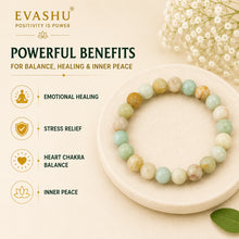 Load image into Gallery viewer, Amazonite Bracelet – Natural Stone Bracelet for Balance, Confidence &amp; Everyday Wear | Unisex Crystal Jewellery
