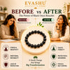 Black Onyx Bracelet – Natural Stone Bracelet for Strength, Protection & Everyday Wear | Unisex Crystal Jewellery