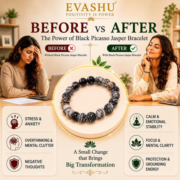 Black Picasso Jasper Bracelet – Natural Stone Bracelet for Balance, Everyday Calm & Daily Wear | Unisex Crystal Jewellery