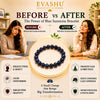 Blue Sunstone Bracelet – Natural Stone Bracelet for Calm Confidence, Clarity & Everyday Wear | Unisex Crystal Jewellery
