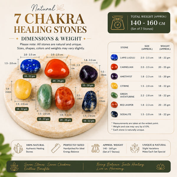 7 Chakra Stone Tumble Set – Natural Healing Crystal Stones for Reiki, Meditation & Energy Balancing | Chakra Crystal Kit