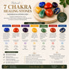 7 Chakra Stone Tumble Set – Natural Healing Crystal Stones for Reiki, Meditation & Energy Balancing | Chakra Crystal Kit
