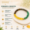 Money Magnet / Dhan Yog Crystal Bracelet – Natural Stone Bracelet for Prosperity, Confidence & Everyday Wear | Unisex Crystal Jewellery