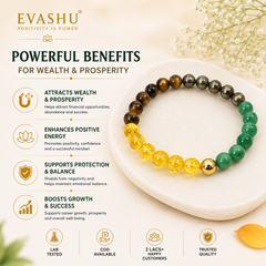 Money Magnet / Dhan Yog Crystal Bracelet – Natural Stone Bracelet for Prosperity, Confidence & Everyday Wear | Unisex Crystal Jewellery