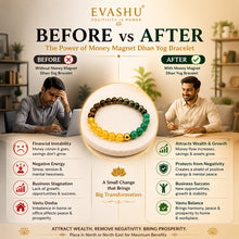 Load image into Gallery viewer, Money Magnet / Dhan Yog Crystal Bracelet – Natural Stone Bracelet for Prosperity, Confidence &amp; Everyday Wear | Unisex Crystal Jewellery
