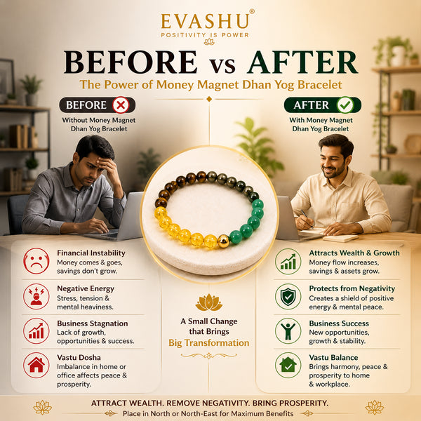 Money Magnet / Dhan Yog Crystal Bracelet – Natural Stone Bracelet for Prosperity, Confidence & Everyday Wear | Unisex Crystal Jewellery