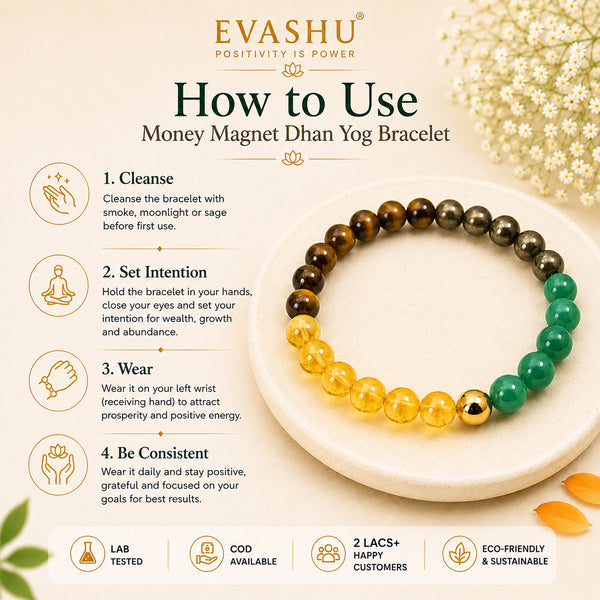 Money Magnet / Dhan Yog Crystal Bracelet – Natural Stone Bracelet for Prosperity, Confidence & Everyday Wear | Unisex Crystal Jewellery