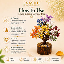 Load image into Gallery viewer, Seven Chakra Gemstone Tree – Natural Crystal Tree for Positivity, Balance &amp; Spiritual Home Décor | 150 Beads Healing Tree
