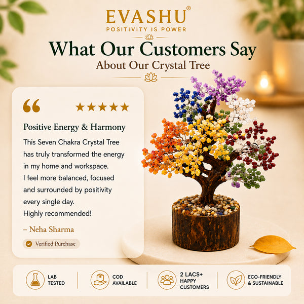 Seven Chakra Gemstone Tree – Natural Crystal Tree for Positivity, Balance & Spiritual Home Décor | 150 Beads Healing Tree