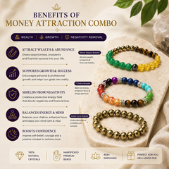 Money Attraction Combo of 3 Crystal Bracelets – Pyrite, Money Magnet & 7 Chakra Bracelet Set | Unisex Daily Wear & Gifting Combo
