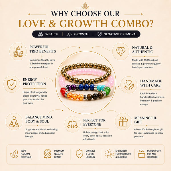 Love & Growth Combo of 3 Crystal Bracelets – Pyrite, Rose Quartz & 7 Chakra Bracelet Set | Unisex Daily Wear & Gifting Combo