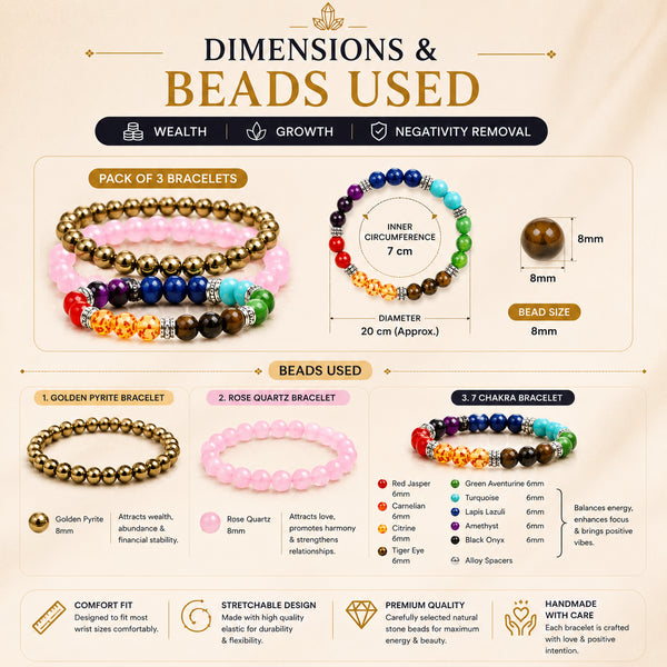 Love & Growth Combo of 3 Crystal Bracelets – Pyrite, Rose Quartz & 7 Chakra Bracelet Set | Unisex Daily Wear & Gifting Combo