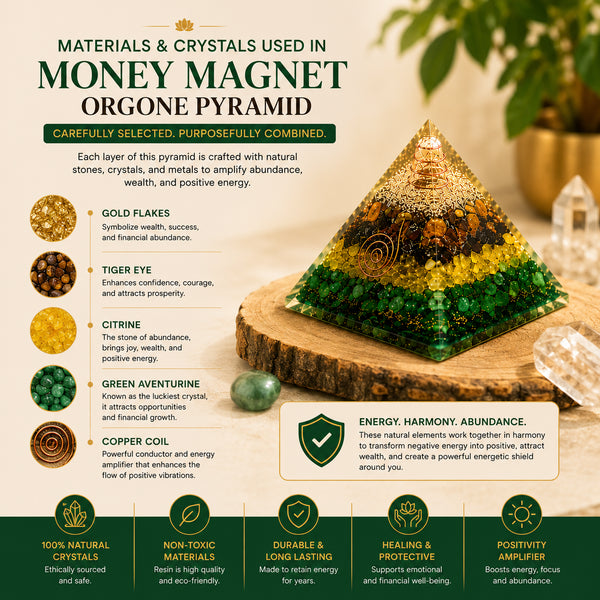 Original Money Magnet Orgone Pyramid – Crystal Décor Piece for Prosperity, Confidence & Positive Energy | Home, Office & Vastu Décor