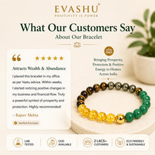 Load image into Gallery viewer, Money Magnet / Dhan Yog Crystal Bracelet – Natural Stone Bracelet for Prosperity, Confidence &amp; Everyday Wear | Unisex Crystal Jewellery
