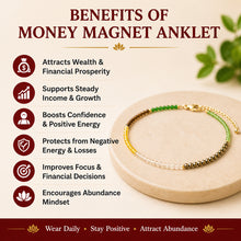 Load image into Gallery viewer, Pack of 2 Money Magnet Anklet (Dhan Yog) – Crystal Anklet for Prosperity, Confidence &amp; Daily Wear | Wealth-Inspired Jewellery for Women
