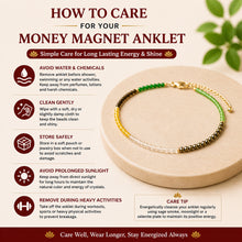 Load image into Gallery viewer, Pack of 2 Money Magnet Anklet (Dhan Yog) – Crystal Anklet for Prosperity, Confidence &amp; Daily Wear | Wealth-Inspired Jewellery for Women
