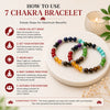 7 Chakra Bracelet (Pack of 2) – Natural Stone Beaded Bracelet for Balance, Focus & Daily Wear | Unisex Crystal Jewellery
