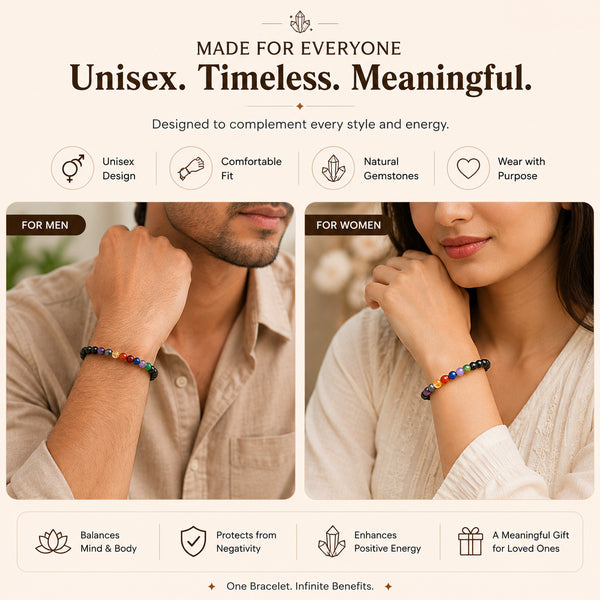 Pack of 2 Navratna Bracelet – Natural 9 Gemstone Bracelet for Balance, Harmony & Everyday Wear | Unisex Crystal Jewellery
