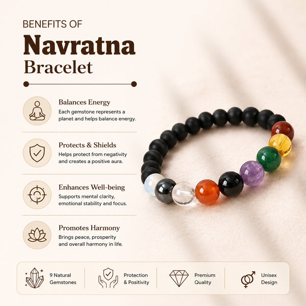 Pack of 2 Navratna Bracelet – Natural 9 Gemstone Bracelet for Balance, Harmony & Everyday Wear | Unisex Crystal Jewellery