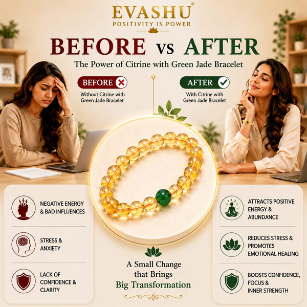 Citrine & Green Jade Bracelet – Natural Stone Bracelet for Wealth, Prosperity & Everyday Wear | Unisex Crystal Jewellery