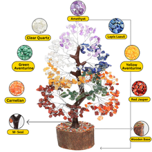 Load image into Gallery viewer, Seven Chakra Gemstone Tree - 150 Beads Natural Crystal Feng Shui | Wealth  and Growth tree for Healing &amp; Home Décor
