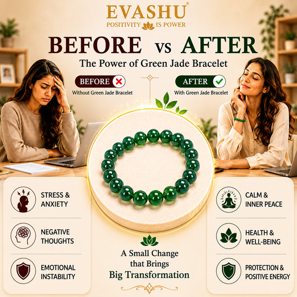 Green Jade Bracelet – Natural Stone Bracelet for Balance, Prosperity & Everyday Wear | Unisex Crystal Jewellery