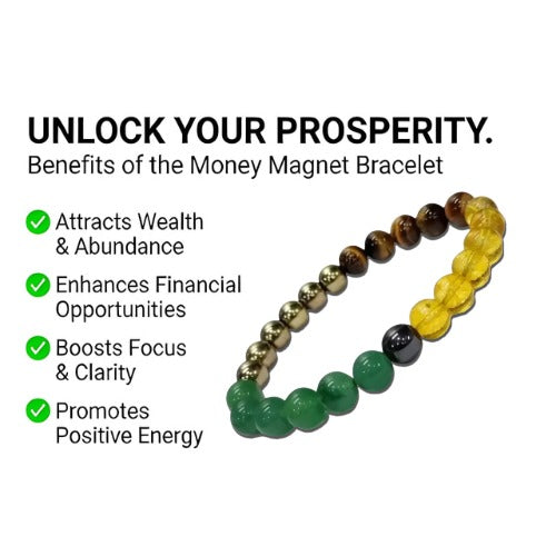Money Magnet Crystal Bracelet – Citrine, Hematite, Green Aventurine, Pyrite & Tiger Eye | Wealth, Prosperity & Positive Energy