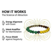 Load image into Gallery viewer, Money Magnet Crystal Bracelet – Citrine, Hematite, Green Aventurine, Pyrite &amp; Tiger Eye | Wealth, Prosperity &amp; Positive Energy
