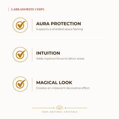 Certified Natural Labradorite Chips - Aura Protection & Intuition | Buy Online - Image 2