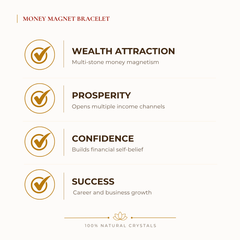 Money Magnet / Dhan Yog Crystal Bracelet – Natural Stone Bracelet for Prosperity, Confidence & Everyday Wear | Unisex Crystal Jewellery - Image 2
