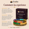 Certified Natural Money Attraction Bracelet Combo - Wealth Magnet & Prosperity Flow | Buy Online