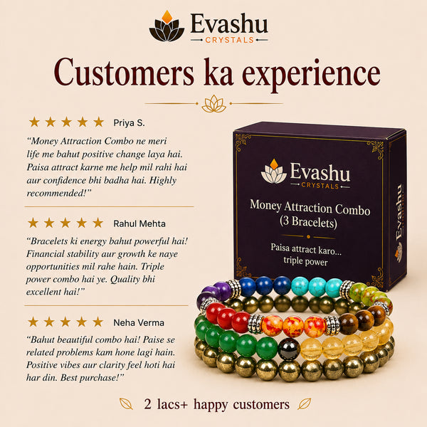 Certified Natural Money Attraction Bracelet Combo - Wealth Magnet & Prosperity Flow | Buy Online