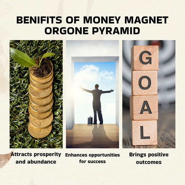 Original Money Magnet Orgone Pyramid - Wealth, Prosperity & Abundance