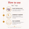 EVASHU_HOWTO:Plate – Usage