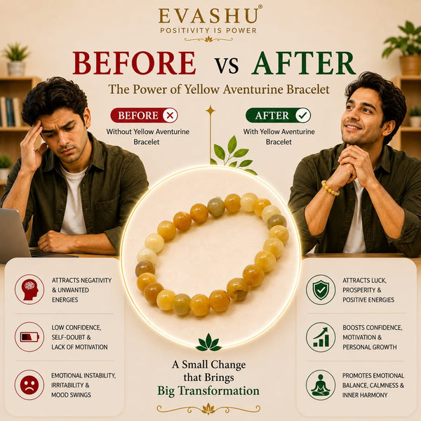 Certified Natural Yellow Aventurine Bracelet - Self-Belief & Positive Action | Buy Online