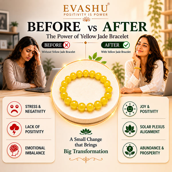 Yellow Jade Bracelet – Natural Stone Bracelet for Joy, Positivity & Everyday Wear | Unisex Crystal Jewellery