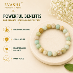 Amazonite Bracelet – Natural Stone Bracelet for Balance, Confidence & Everyday Wear | Unisex Crystal Jewellery - Close Up Detail Texture | Natural Seven Chakra Crystal Bracelet for Love & Relationship Harmony