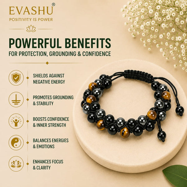 Dual Layer Triple Protection Bracelet – Natural Stone Bracelet for Confidence, Strength & Everyday Wear | Unisex Crystal Jewellery - Close Up Detail Texture | Natural Tiger Eye, Hematite, Obsidian Crystal Bracelet for Evil Eye Protection & Negative Energy Shield