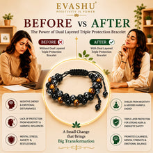 Load image into Gallery viewer, Dual Layer Triple Protection Bracelet – Natural Stone Bracelet for Confidence, Strength &amp; Everyday Wear | Unisex Crystal Jewellery - Packaging View | Natural Tiger Eye, Hematite, Obsidian Crystal Bracelet for Evil Eye Protection &amp; Negative Energy Shield
