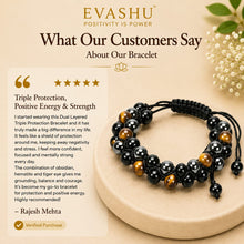 Load image into Gallery viewer, Dual Layer Triple Protection Bracelet – Natural Stone Bracelet for Confidence, Strength &amp; Everyday Wear | Unisex Crystal Jewellery - Scale Reference | Natural Tiger Eye, Hematite, Obsidian Crystal Bracelet for Evil Eye Protection &amp; Negative Energy Shield
