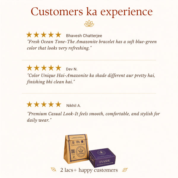 Evashu customer reviews and verified buyer feedback for Amazonite Bracelet
