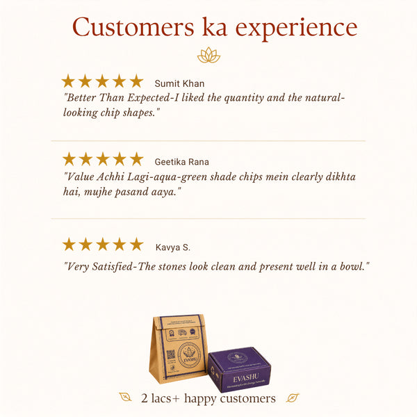 Evashu customer reviews and verified buyer feedback for Amazonite Chips