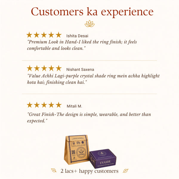 Evashu customer reviews and verified buyer feedback for Amethyst Adjustable Ring