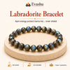 Authentic natural Labradorite Chips for Aura Protection and Intuition, shown as the main Evashu product view