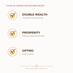 Money Magnet Bracelet Pack benefits for wealth attraction and prosperity intention, explained in an Evashu natural-crystal guide