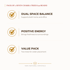 Seven Chakra Crystal Tree Pack benefits for focus and mental clarity, explained in an Evashu natural-crystal guide