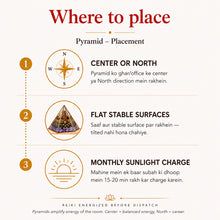 Load image into Gallery viewer, Shree Yantra Pyramid with guidance on where to place it at home, office, shop or pooja space by Evashu Crystals
